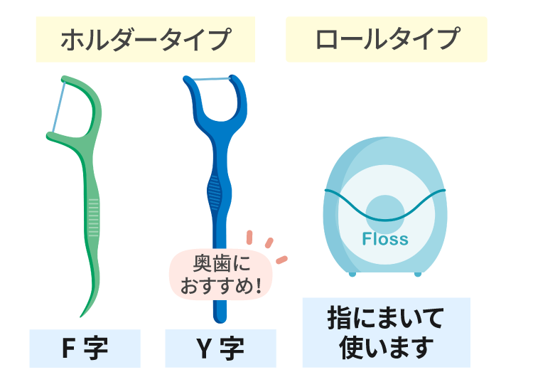 フロスの種類