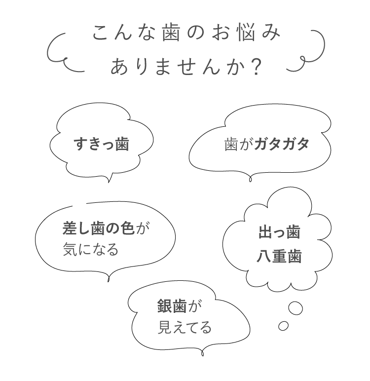 こんな歯のお悩みありませんか？