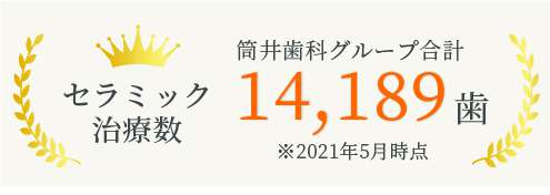 筒井歯科グループのセラミック治療数実績14,189歯